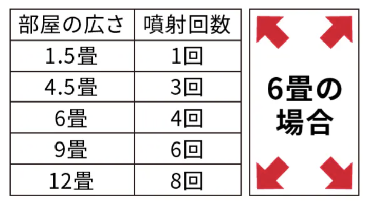 ゼロノナイト公式サイトより引用
